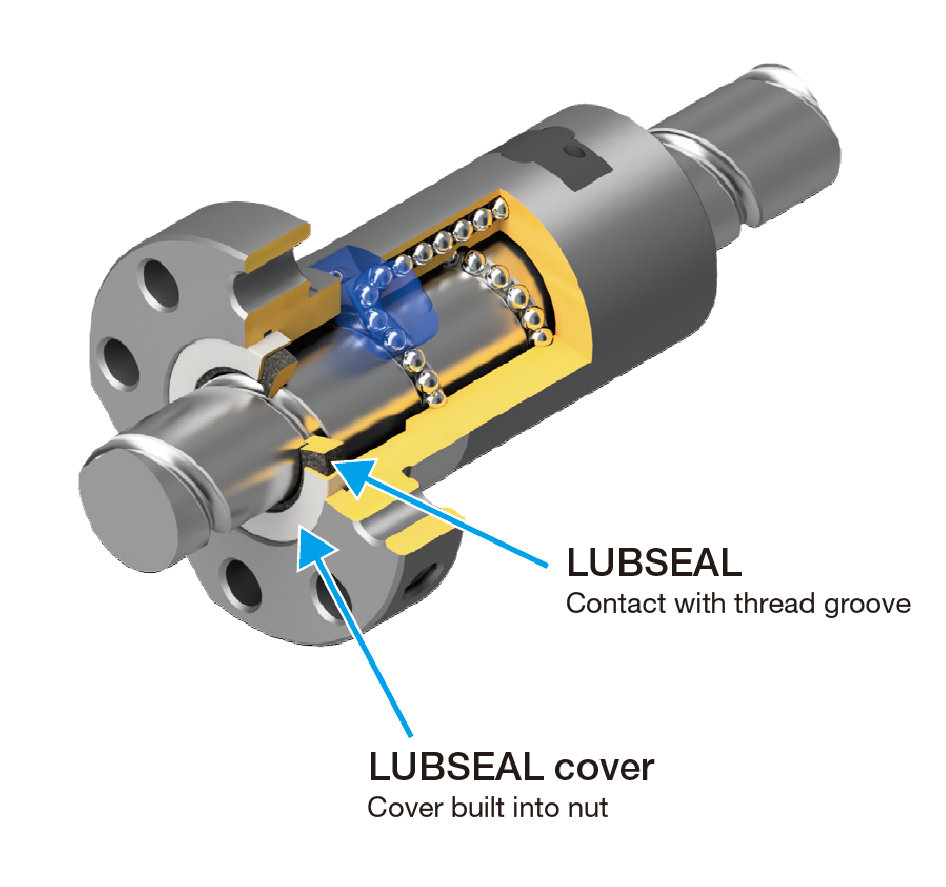 Ball Screw Lubrication Units Lubseal™