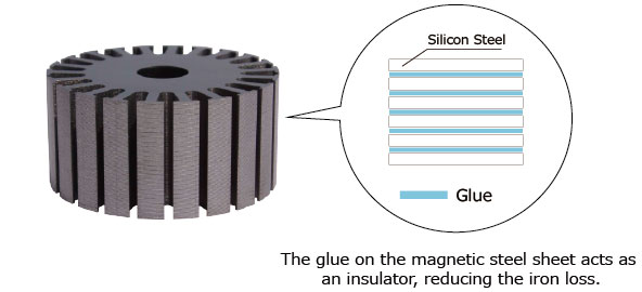 en_fastec_glue_feature