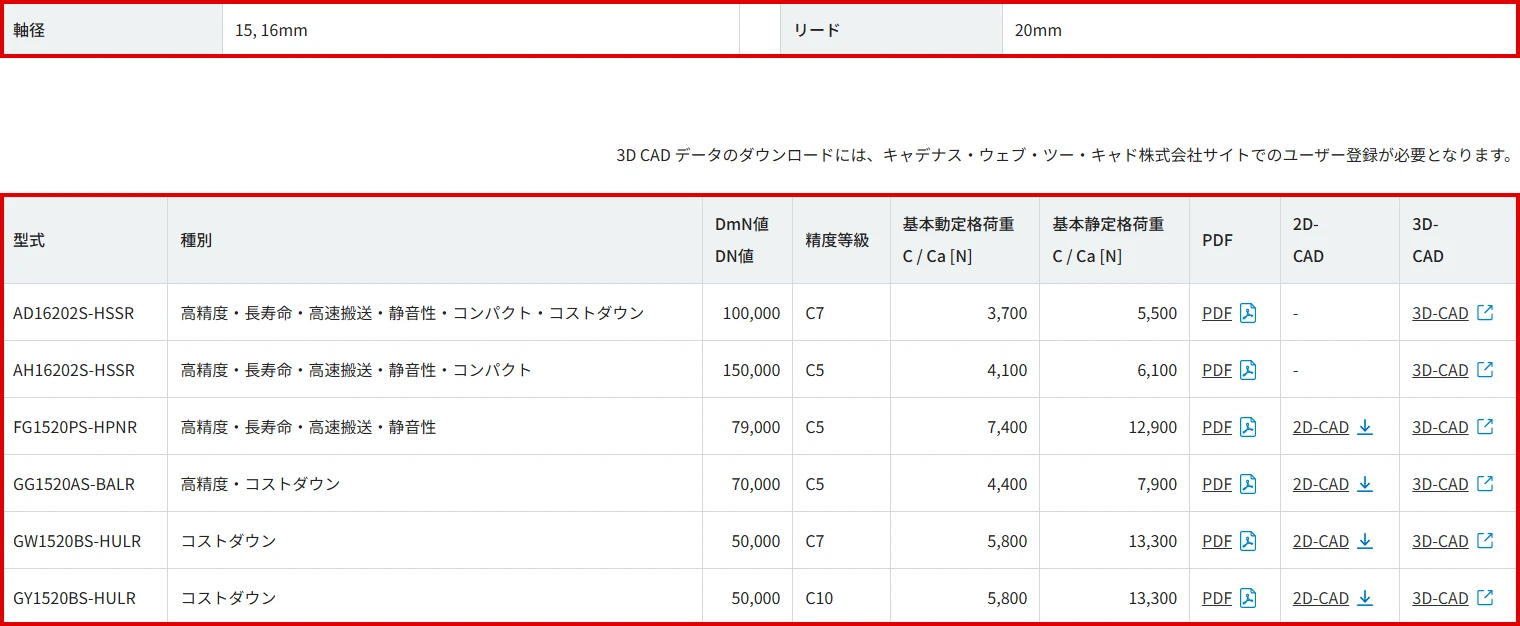 選定結果画面でPDF、2D-CAD、3D-CADのダウンロードオプションが表示されている画面