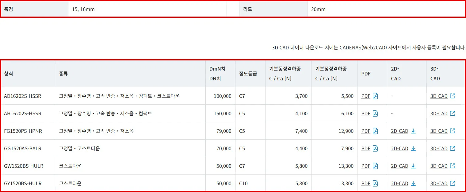 선정 결과 화면에서 PDF, 2D-CAD, 3D-CAD 다운로드 옵션이 표시되는 화면