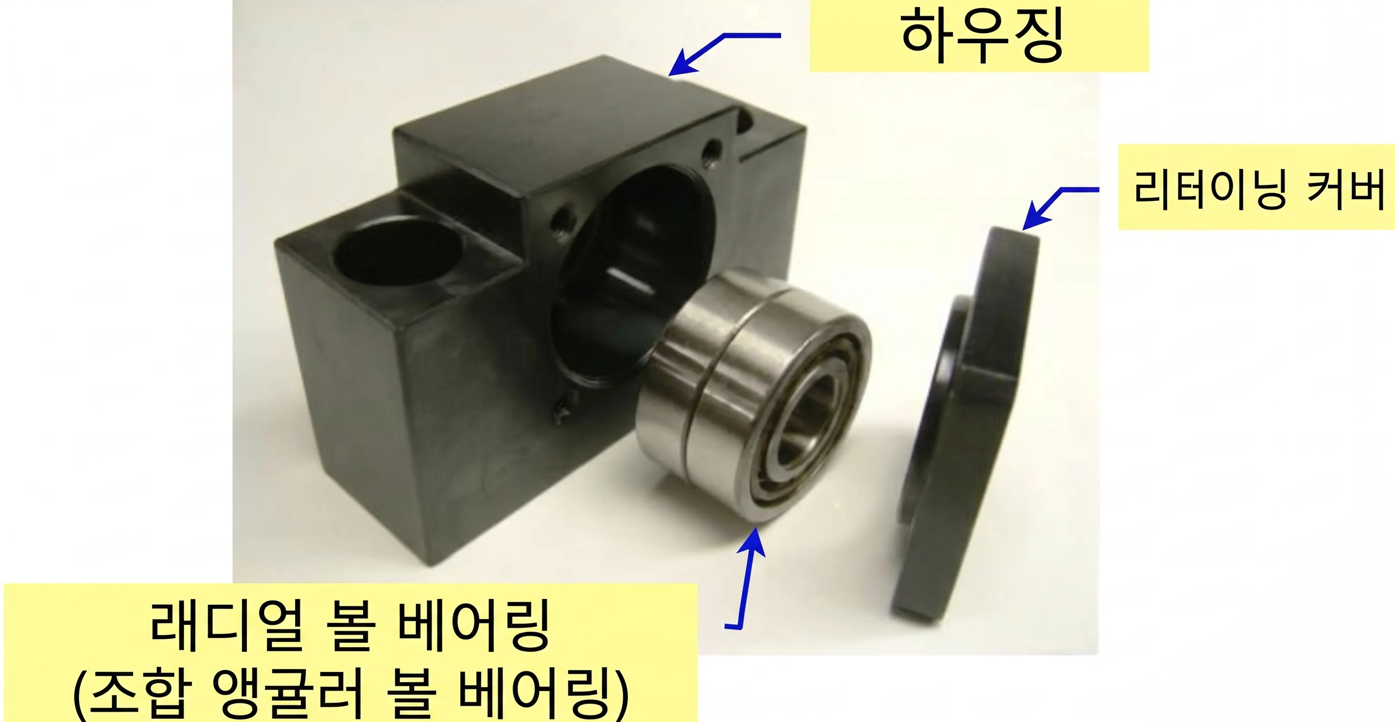 하우징에 내장된 베어링