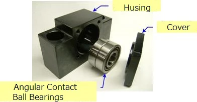 Bearings built into the housing