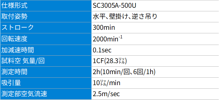 bsa_sc_.test-data_02