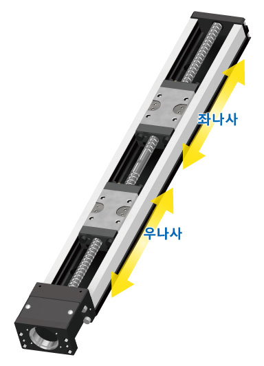 좌우나사 액추에이터